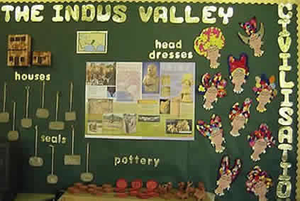 Class Display