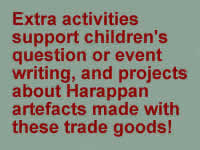 Supporting Activities