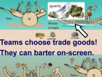 The Trading Screen