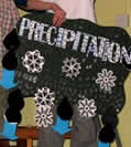 precipitation